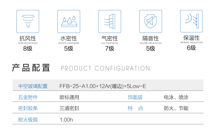 防火窗详情图_06.jpg